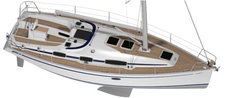 Featured image for Längtan efter nya Bavaria 35 Cruiser