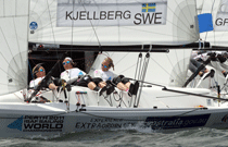 Team Kjellberg är klara för OS.
